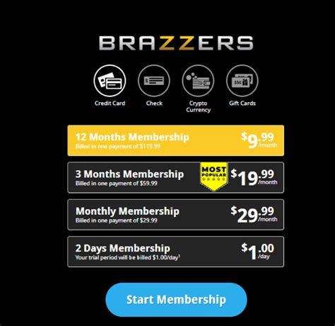 brazzers porn category|Brazzers